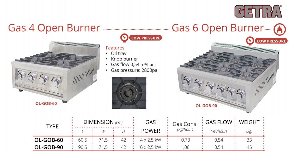 Gas 4 Open Burner GETRA OL-GOB-60